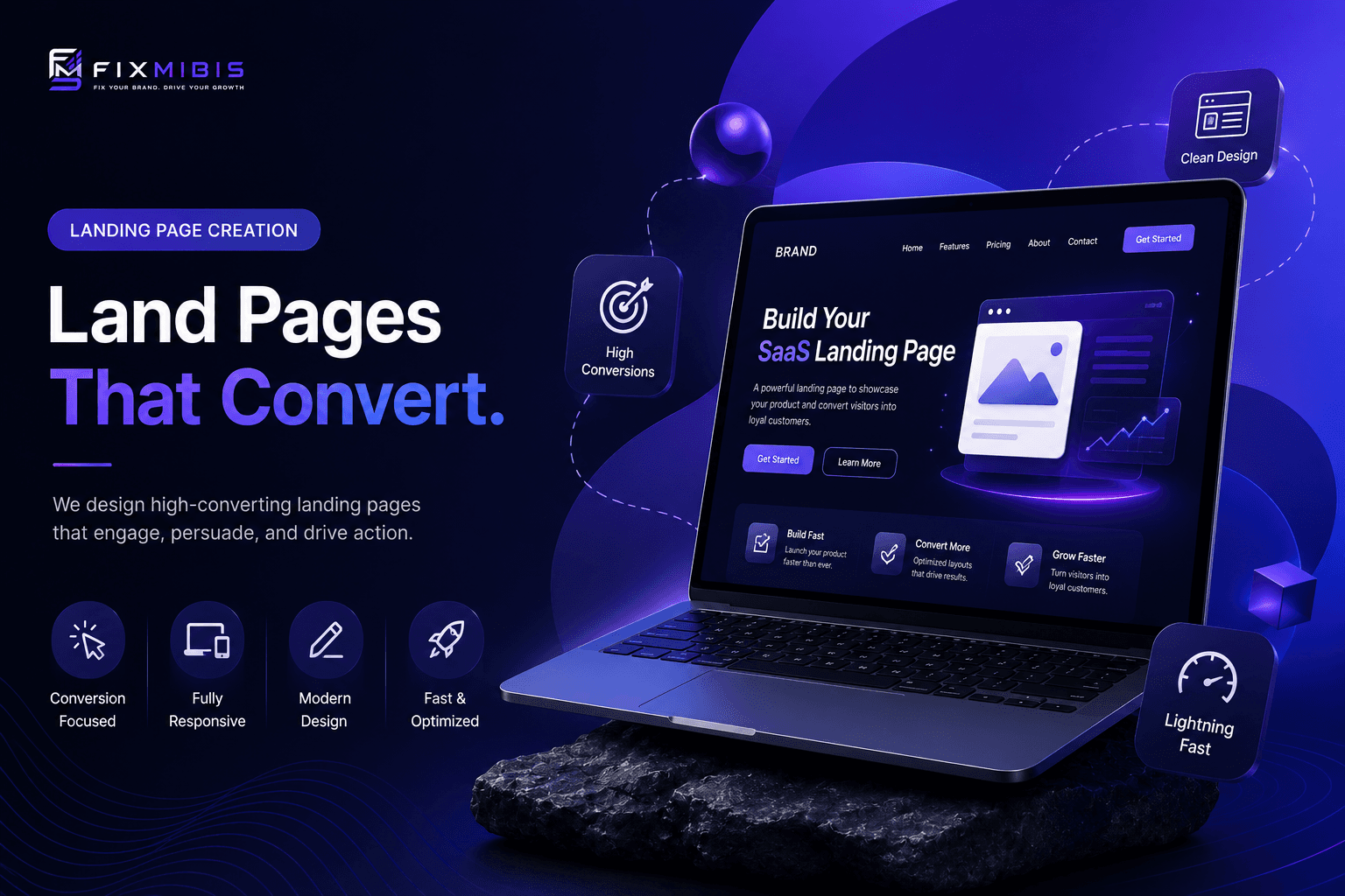 Landing Pages Built To Increase Conversions