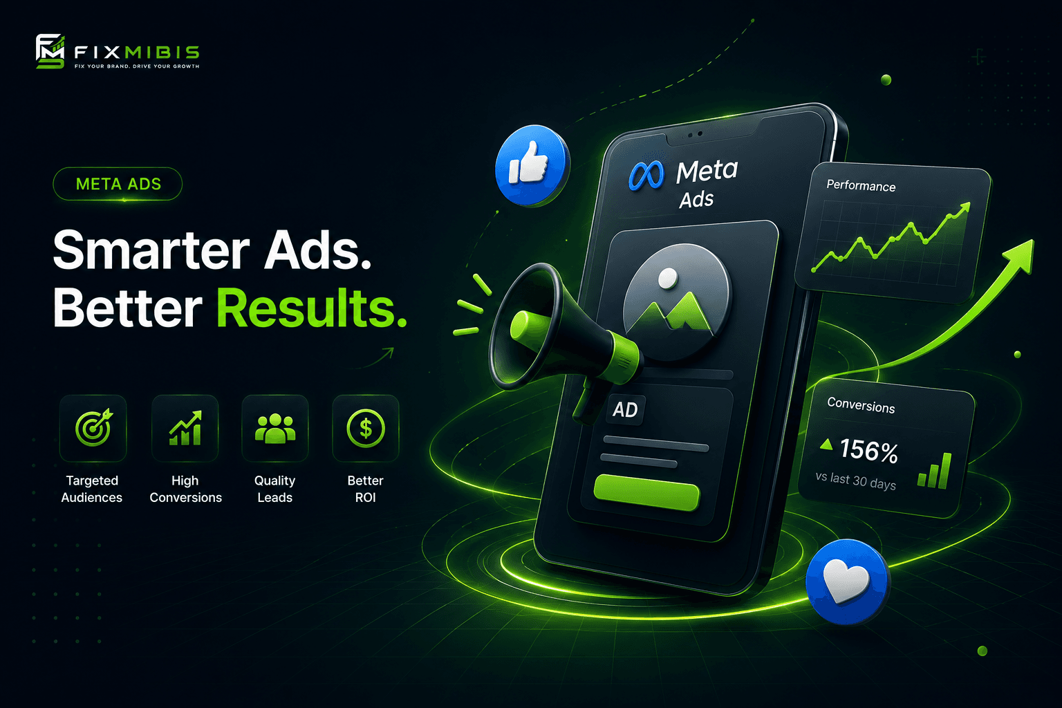 Meta Ads Campaigns Built For Sales & Lead Generation